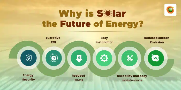 Why is solar the future of energy?